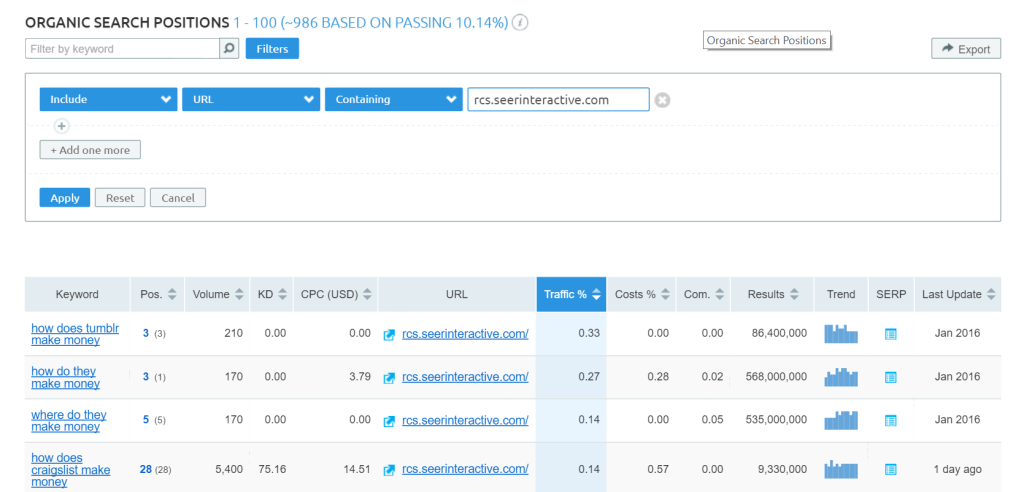 02-subdomain-ranking-positions