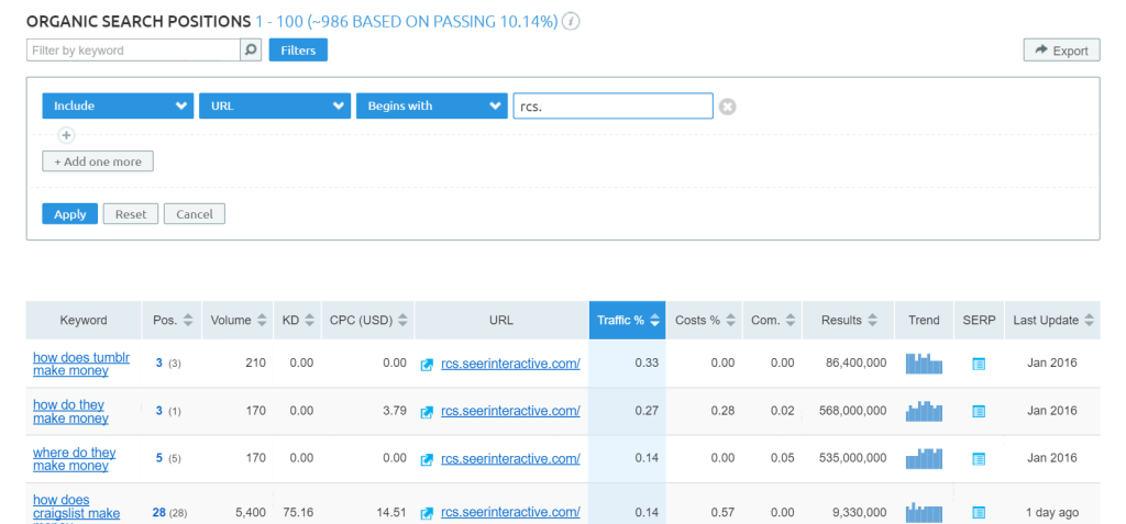 03-subdomain-ranking-positions