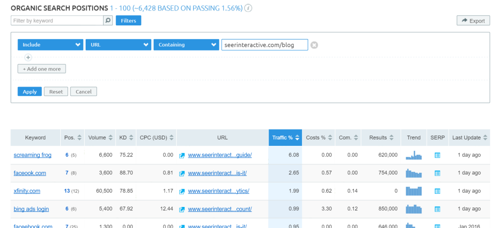 05-subfolder-ranking-positions