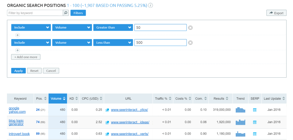 23-search-volume-range