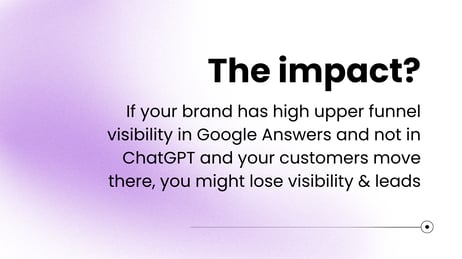 ChatGPT Visibility