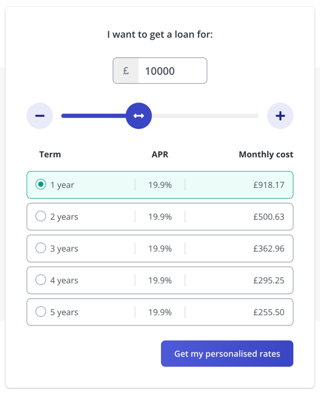 loan_euros