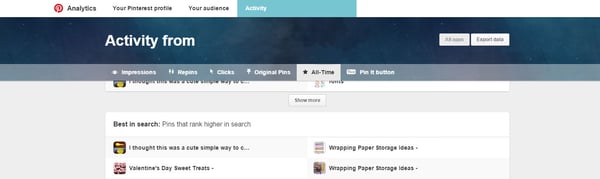 Pinterest-Analytics-Activity-2