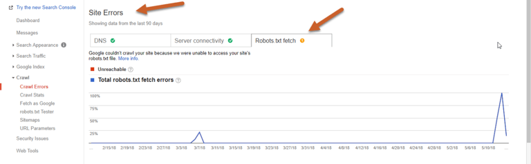 Robots txt Errors