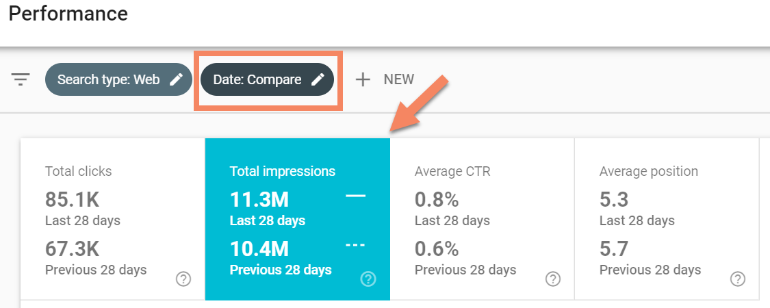 18 ways to diagnose an organic traffic decline