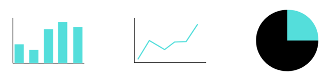 Three_Charts_1st